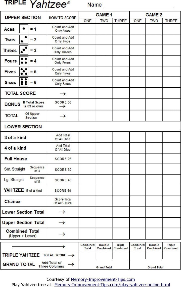Free Triple Yahtzee Scoresheet PDF 48KB 1 Page s 