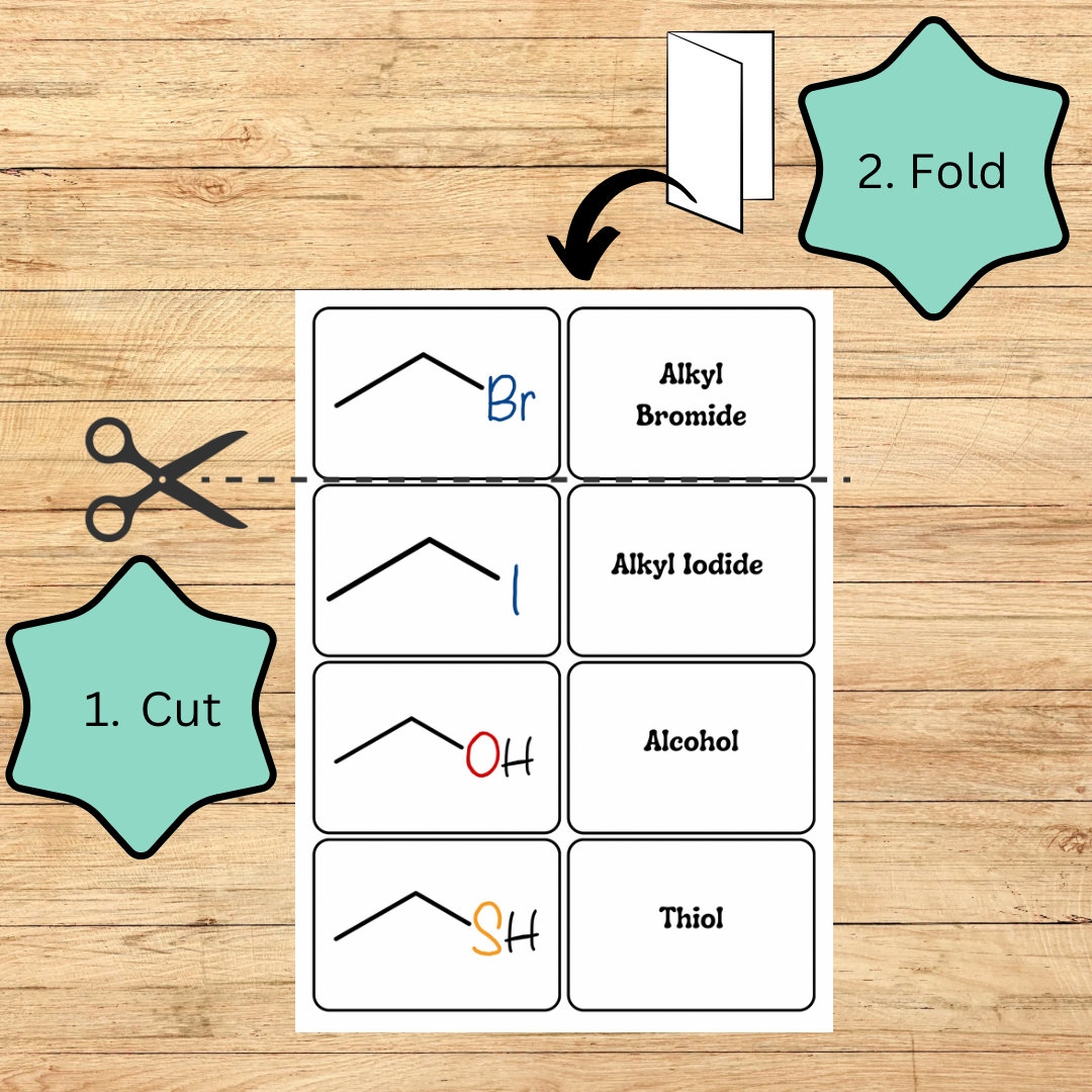 Functional Group Flashcards Printable Educational Tool For Organic Chemistry Students Etsy