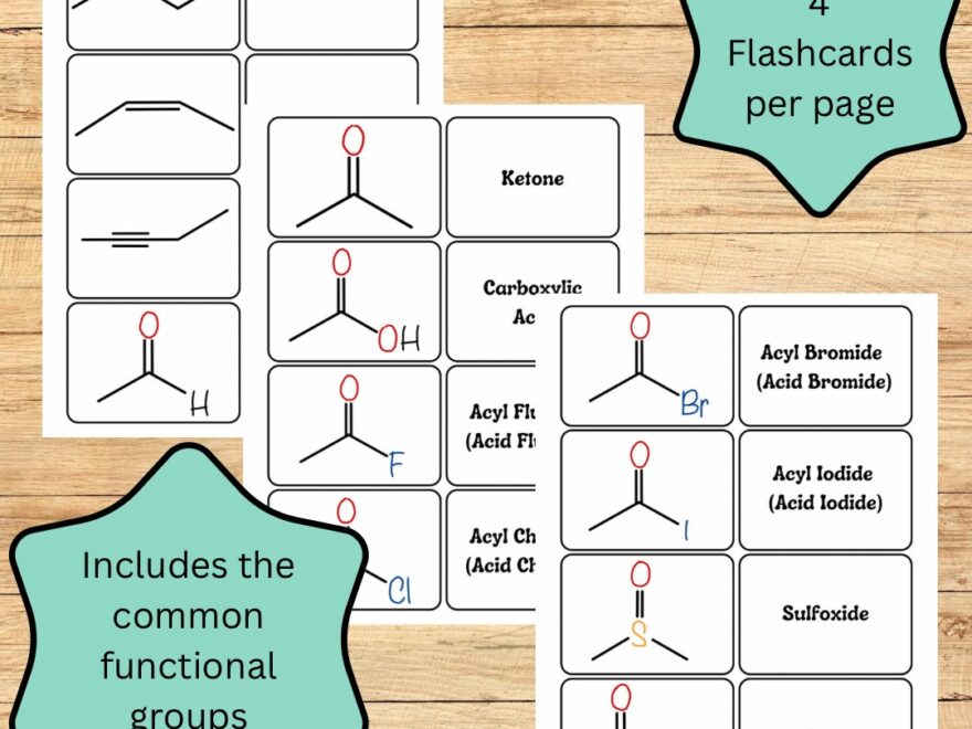 Functional Group Flashcards Printable Educational Tool For Organic Chemistry Students Etsy
