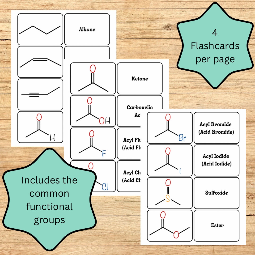 Functional Group Flashcards Printable Educational Tool For Organic Chemistry Students Etsy