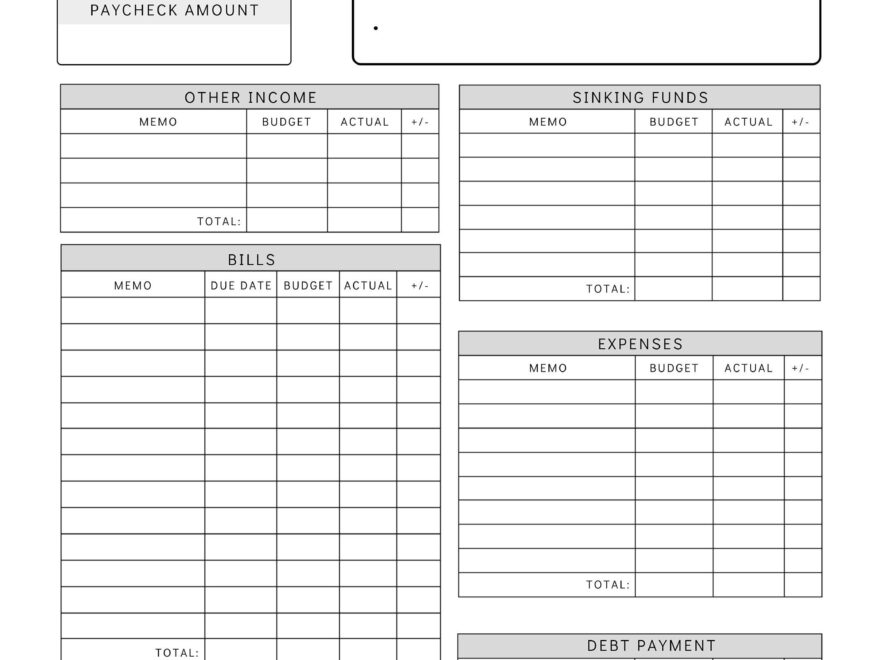 Gehaltsscheck Budget Planner Printable Budget By Paycheck Arbeitsblatt Zweiw chentliche Pers nliche Budget Vorlage Sofort Download Etsy de