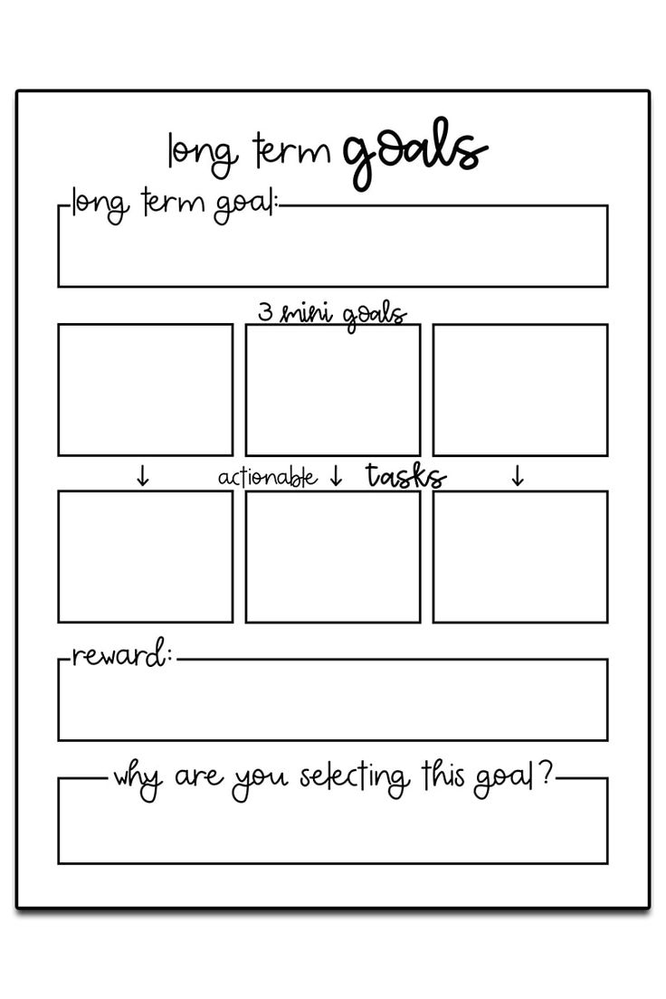 Goal Setting Worksheets Updated For 2025 3 Free Goal Planner Printables
