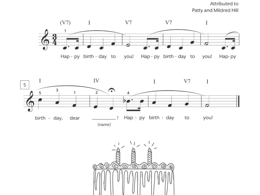 Happy Birthday Piano Sheet Music Free PDF Download