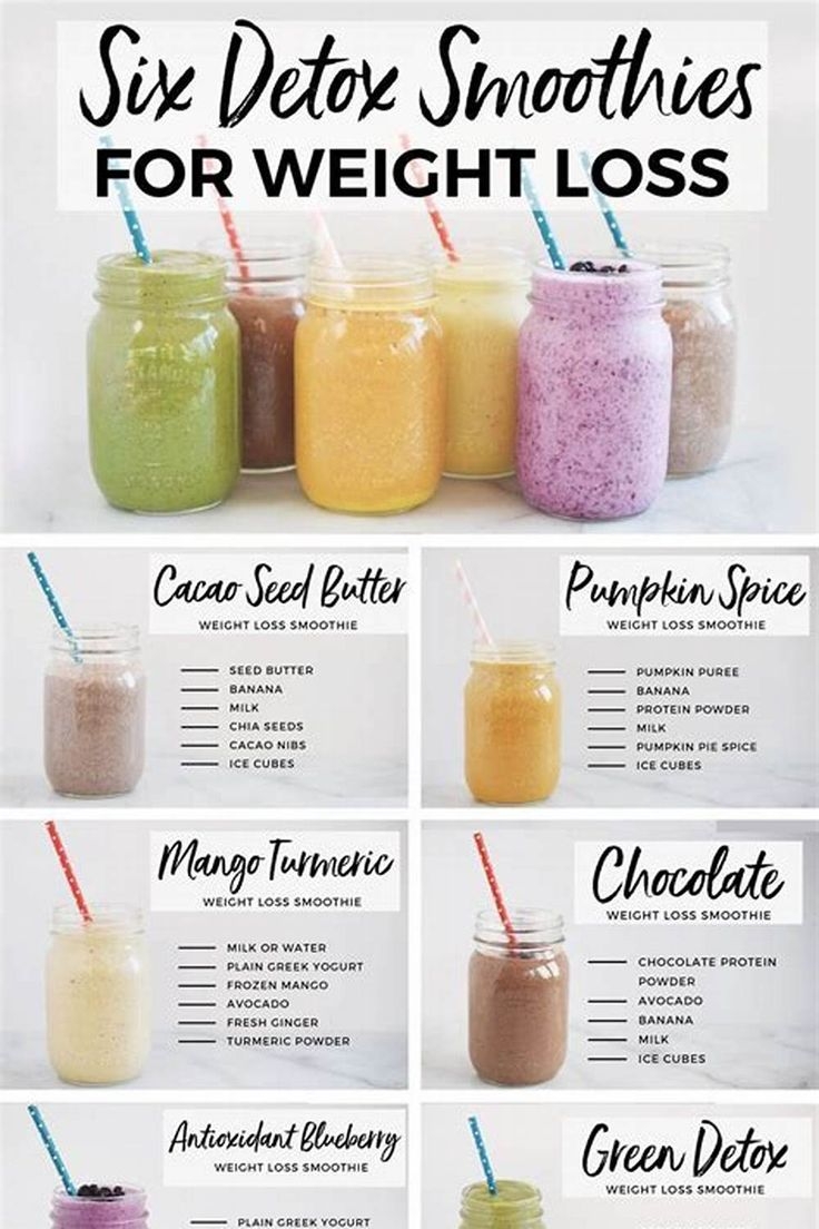 Healthy Smoothies For Weight Loss Recipes