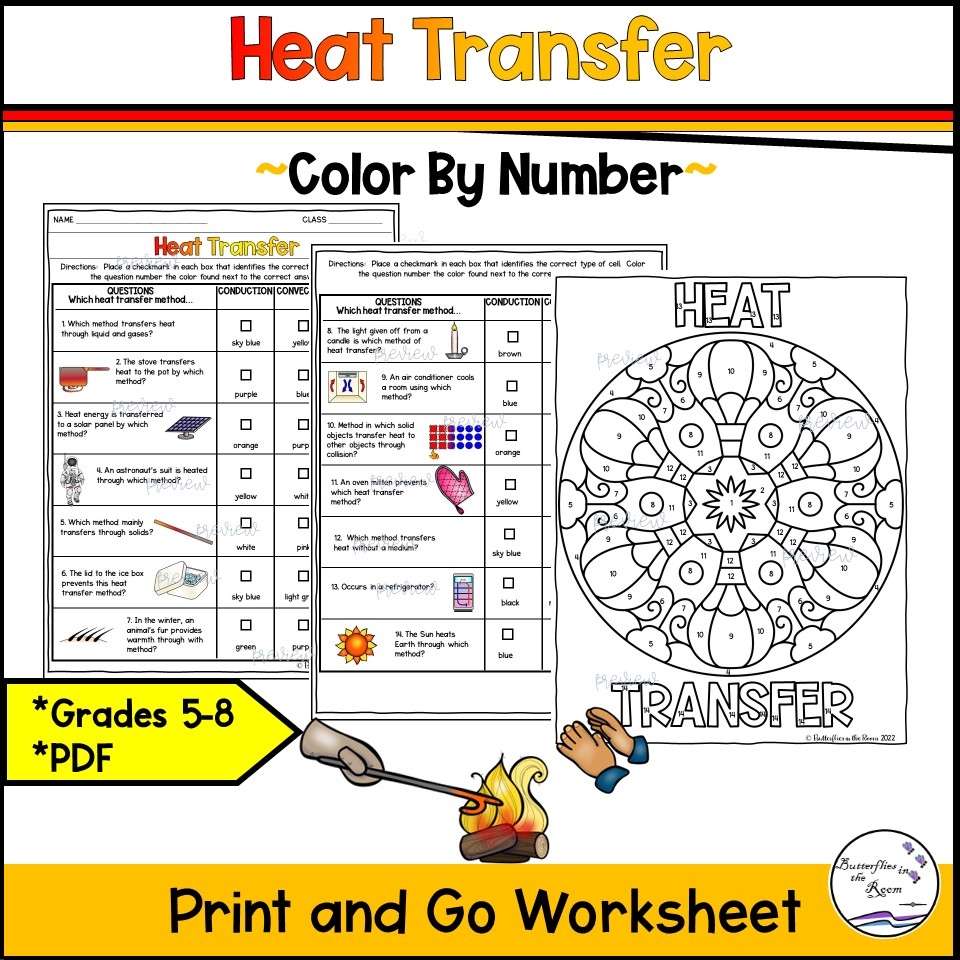 Heat Transfer Color By Number Worksheet Classful