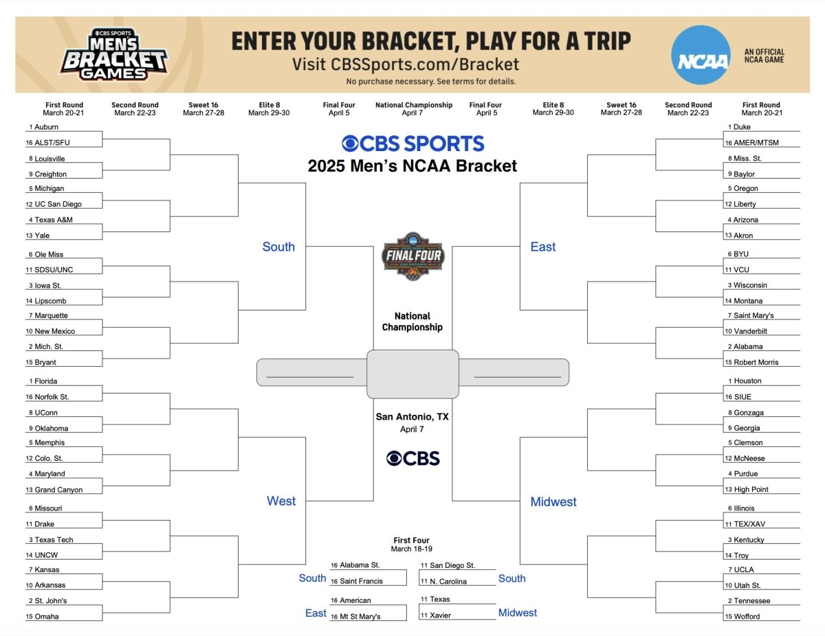 Printable Ncaa MenS Basketball Bracket