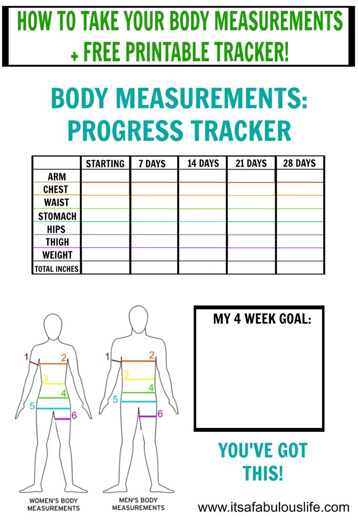 Free Printable Body Measurement Tracker