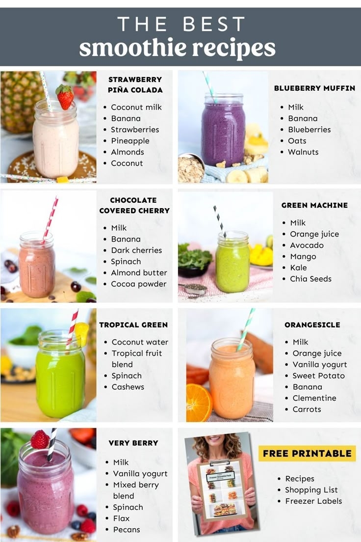 How To Make Freezer Smoothie Packs 7 Printable Recipes Shopping Lists Thriving Home