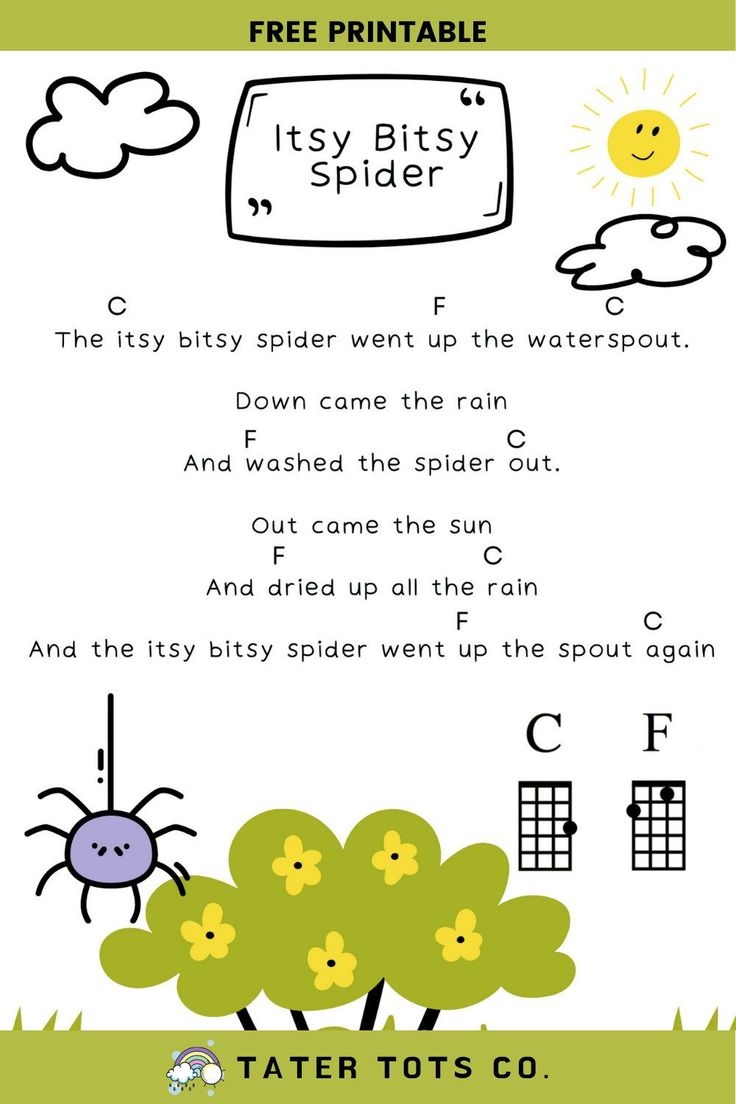 Itsy Bitsy Spider Ukulele Nursery Rhyme