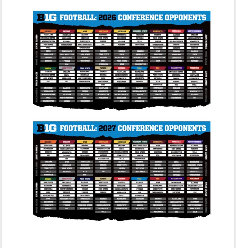 Keith Murphy On X Big Ten Announces Five Years Of Football Schedules Iowa s Protected Rivals Are Minnesota Nebraska And Wisconsin Iowa Travels To UCLA In 2024 Ohio State Too Washington Visits Kinnick