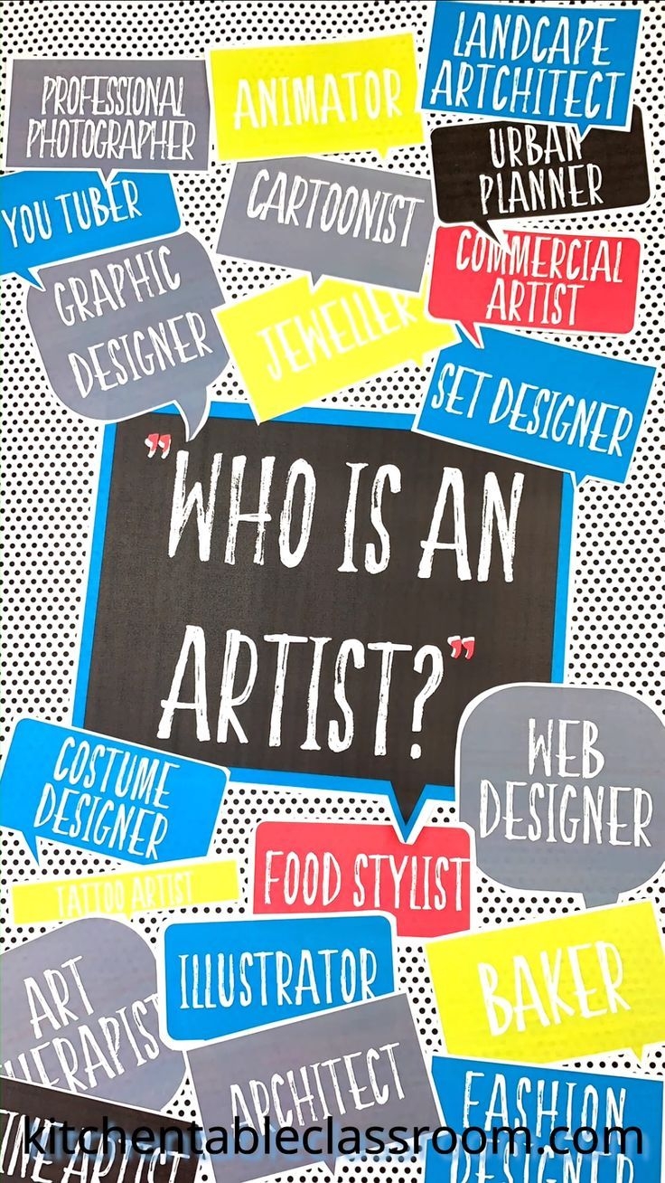 Looking At Jobs In The Arts Printable Resources The Kitchen Table Classroom
