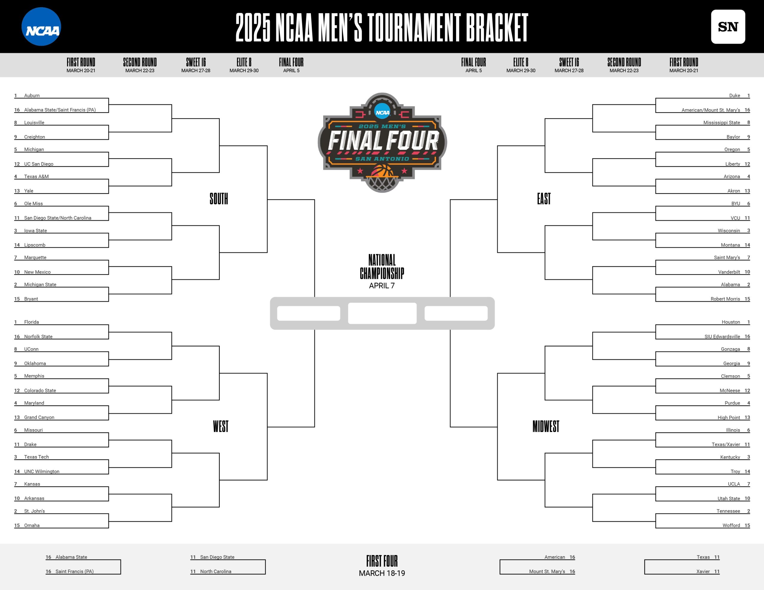 Ncaa Mens Basketball Printable Bracket