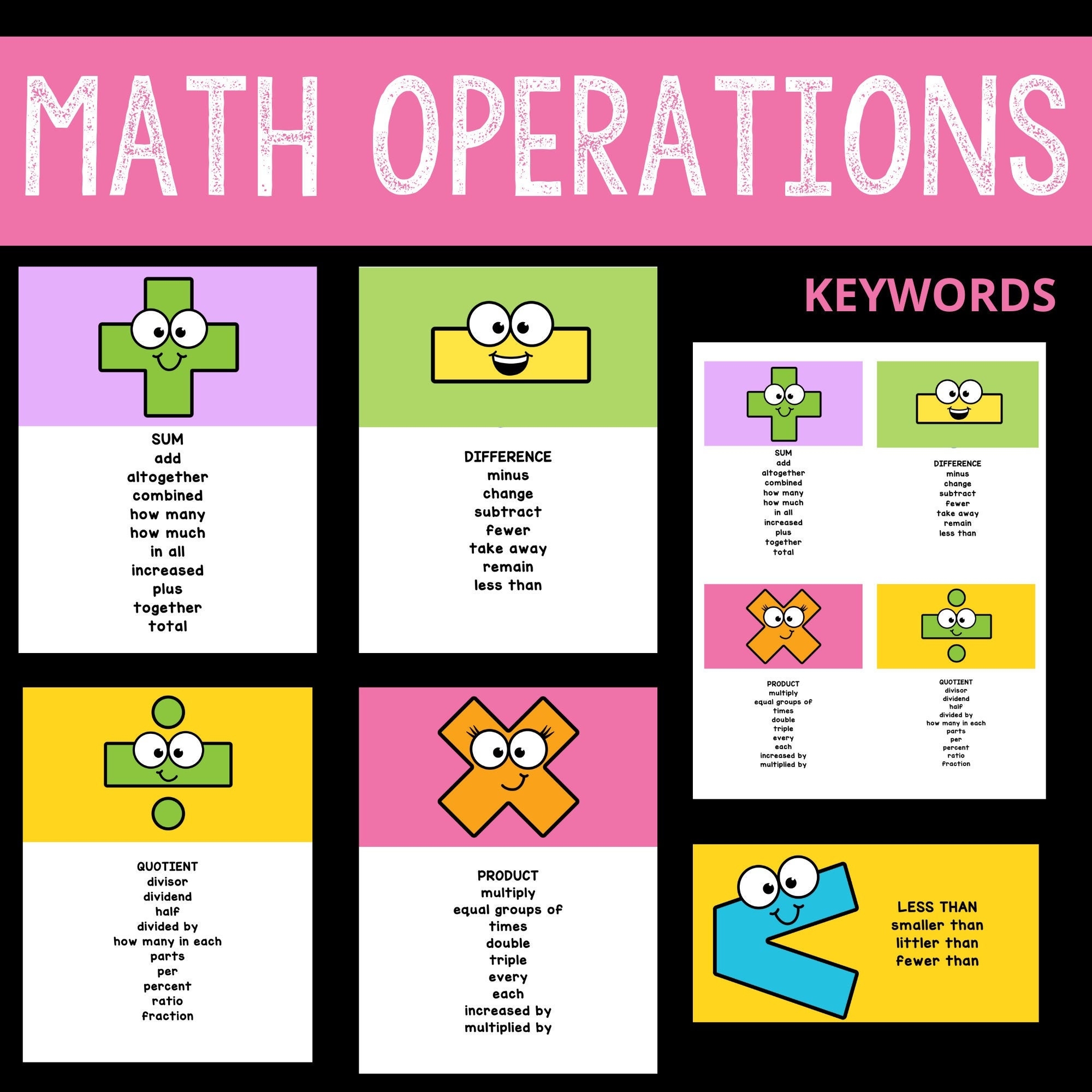 Math Operations X Keywords Word Problems Story Problems Math Bulletin Board Printables Posters Interactive Etsy