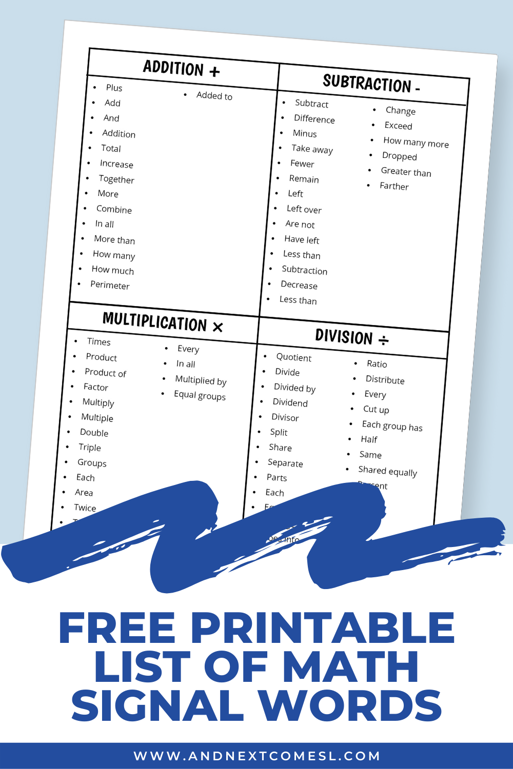 Word Problem Key Words Printable