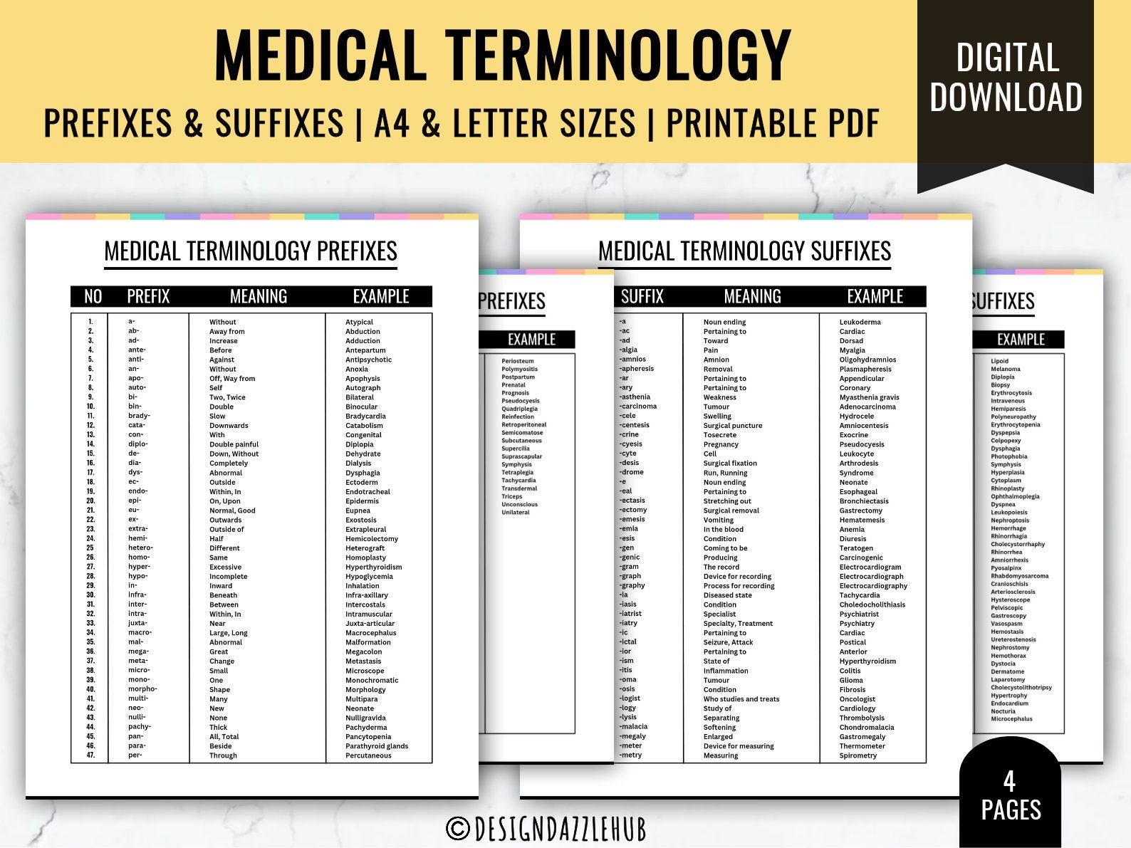 Medical Terminology Prefixes Suffixes Medical Terminology Flashcards Nursing Study Notes Nursing Report Sheets Nursing Cheat Sheets Etsy