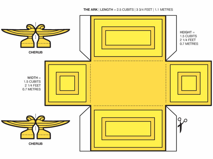 Model Of The Ark Of The Covenant VISUAL UNIT