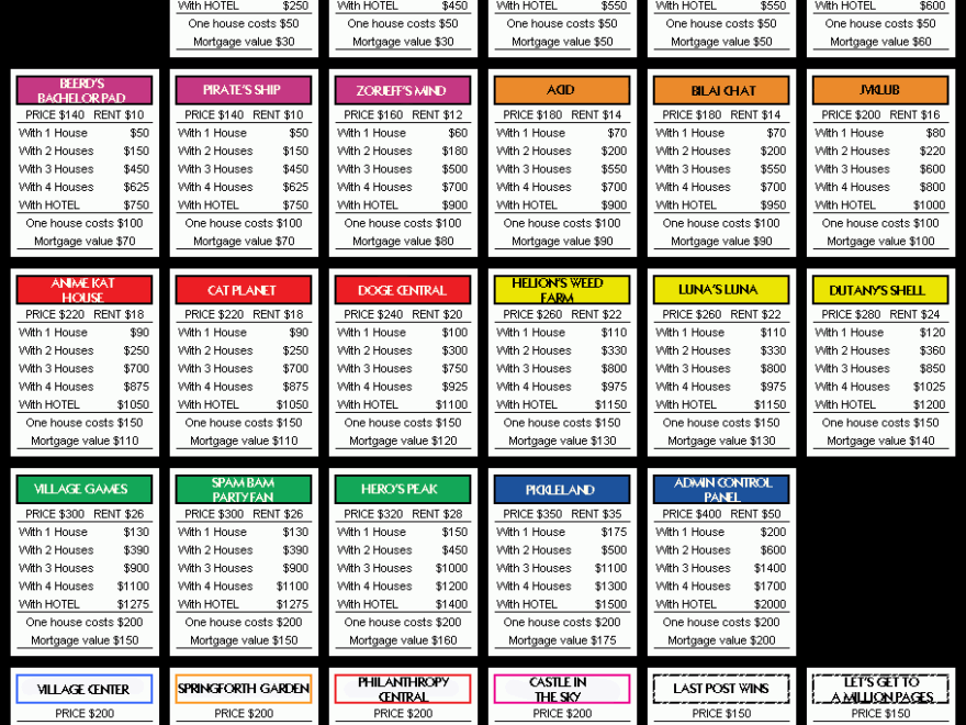 Monopoly Property Cards 10 Free PDF Printables Printablee
