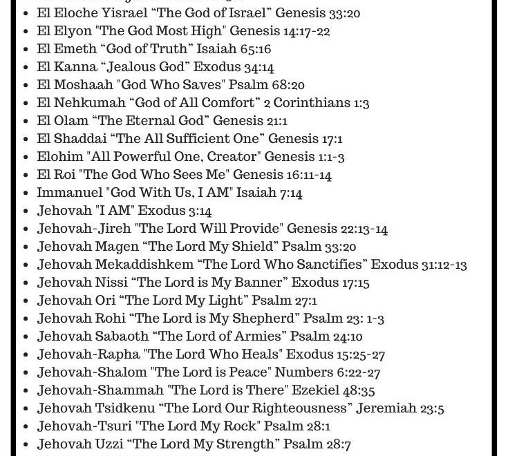 Names Of God Free Printable