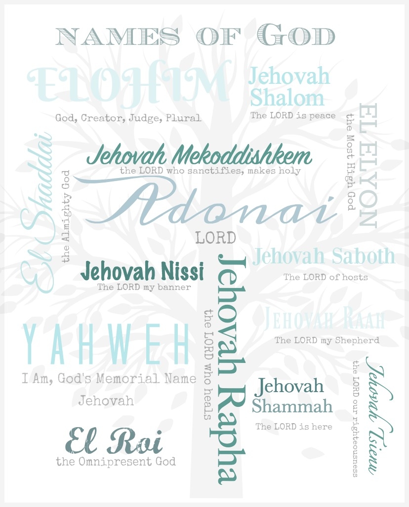 Printable List Of All The Names Of God