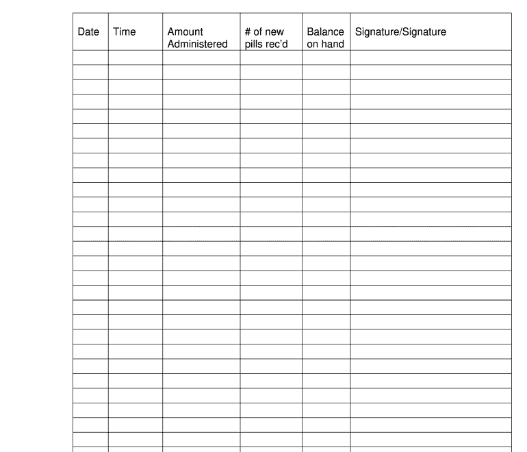 Narcotic Count Sheet Fill Out Sign Online DocHub