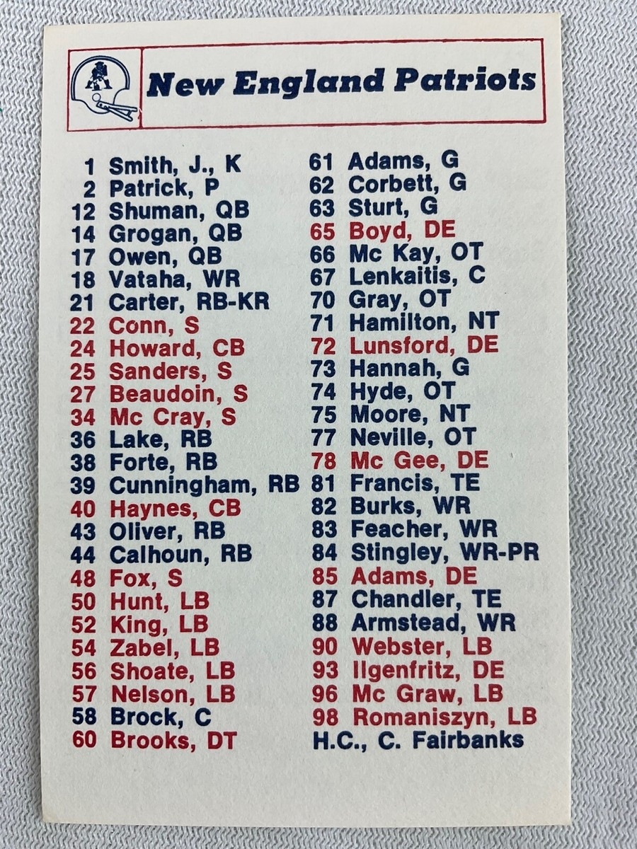 NFL 1976 Roster Packet Pocket Football Schedule New England Patriots EBay
