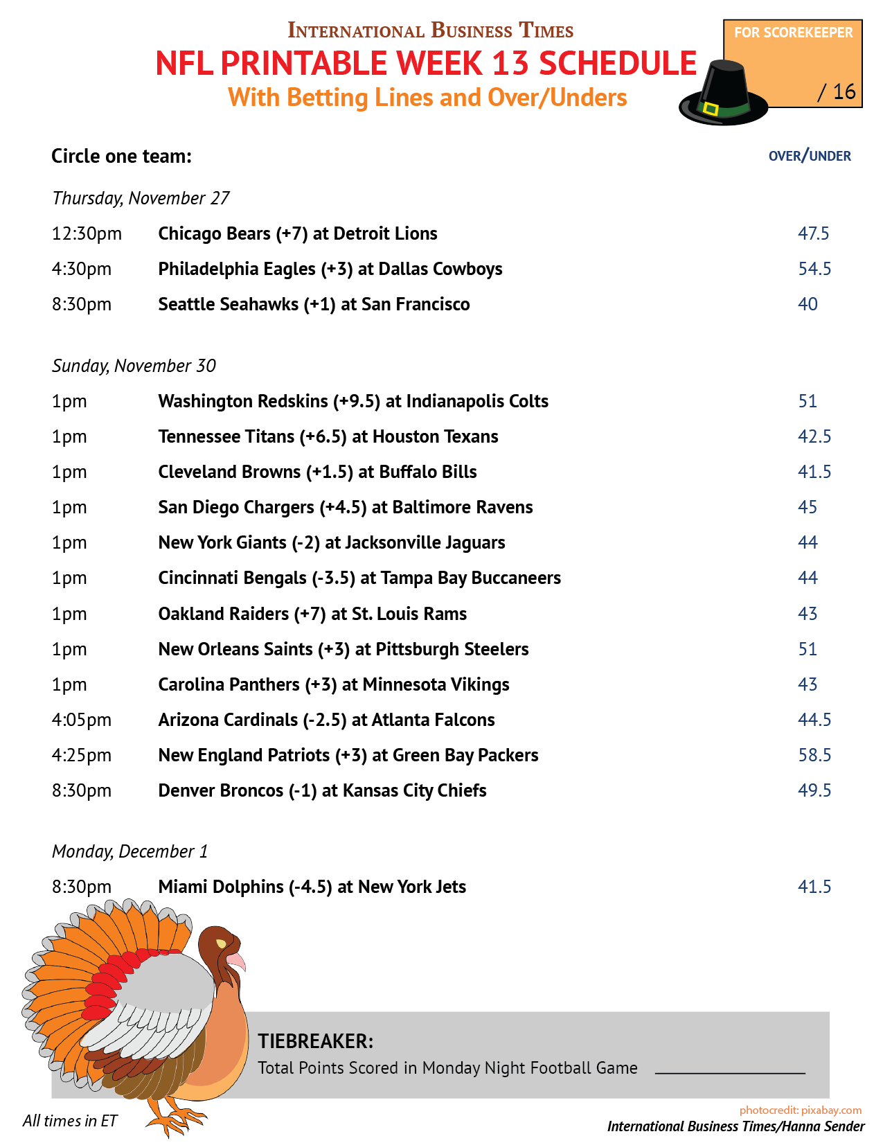 NFL Office Pool 2014 Printable Week 13 Schedule With Betting Lines And Over Under IBTimes