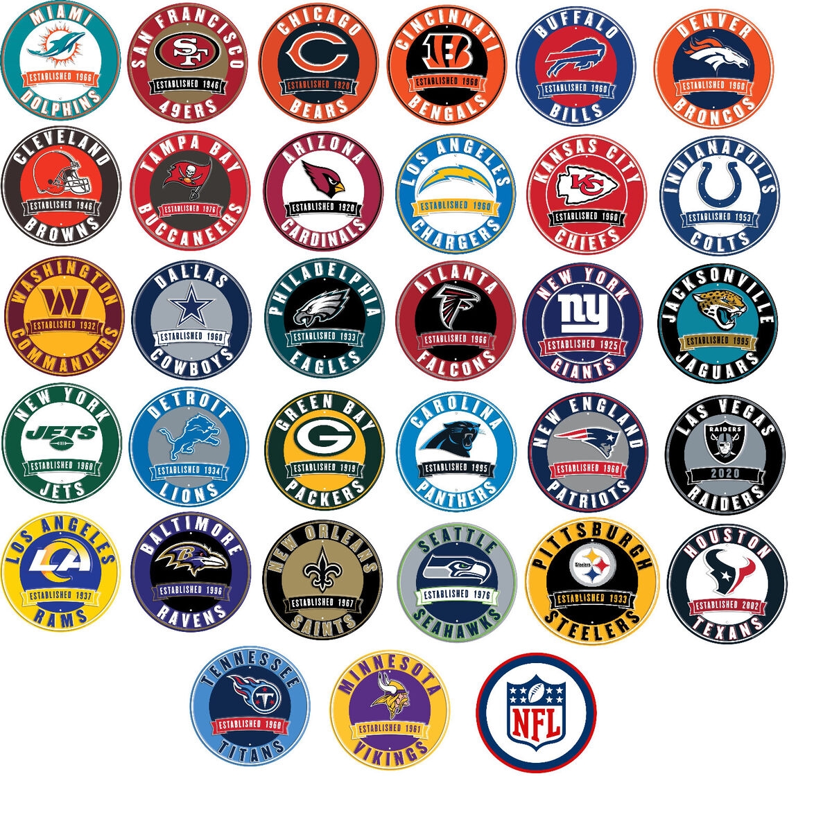 List Of Nfl Teams Printable