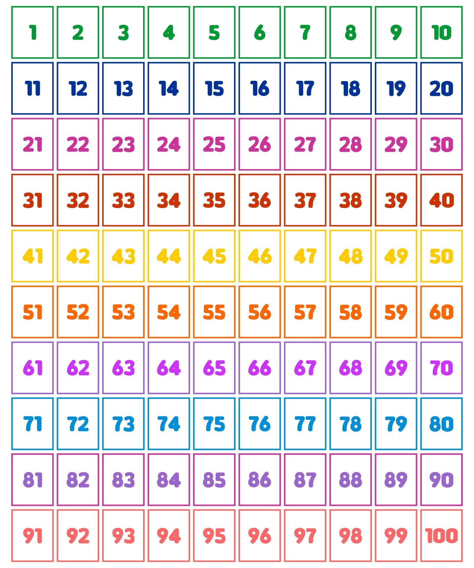 Free Printable Numbers 1-100 Flashcards