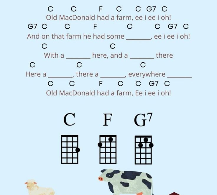 Old Macdonald Had A Farm Free Ukulele Sheet Printable