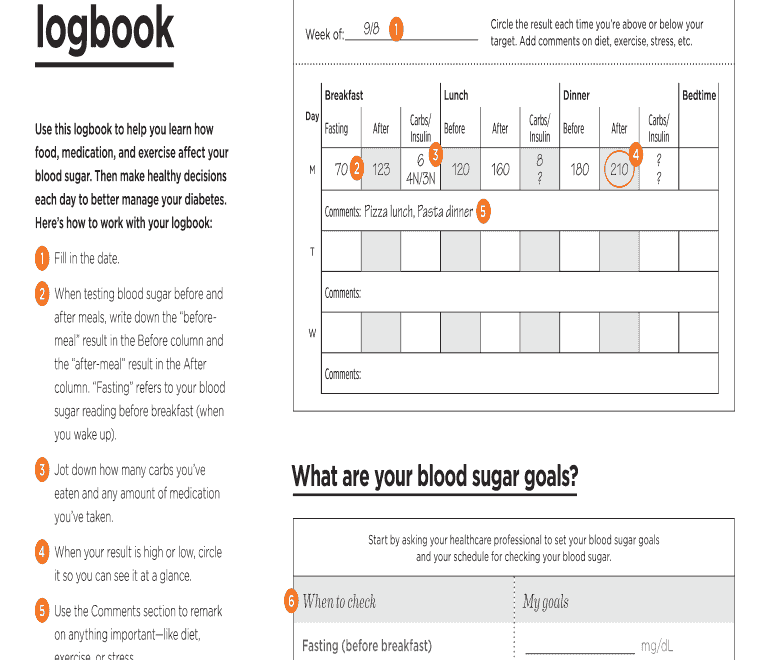 One Touch Logbook Pdf Fill Online Printable Fillable Blank PdfFiller