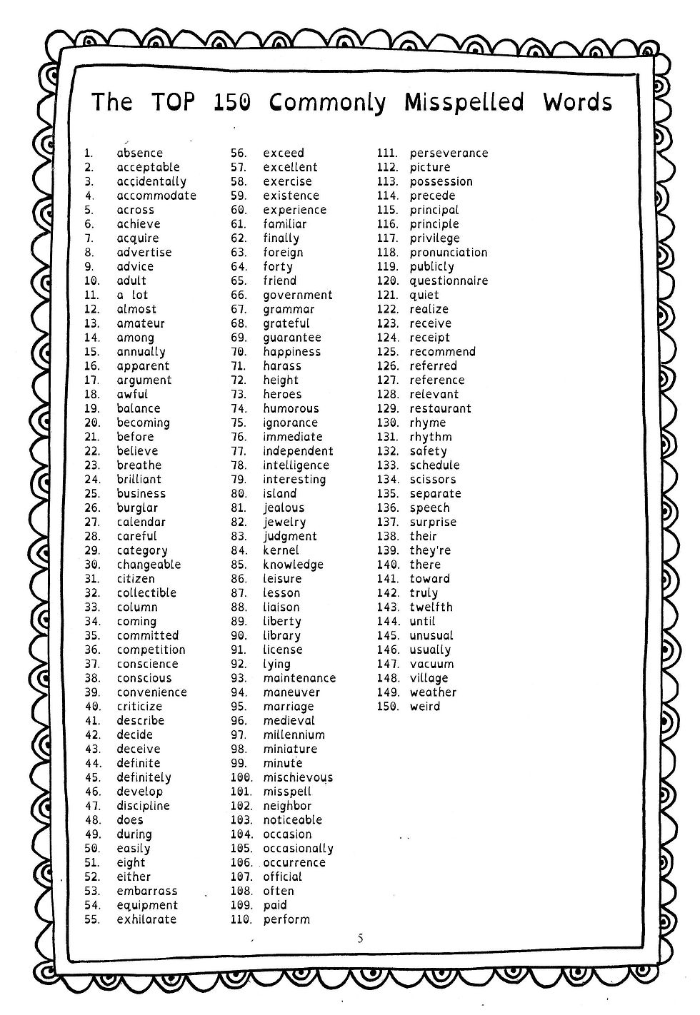 Commonly Misspelled Words List Printable