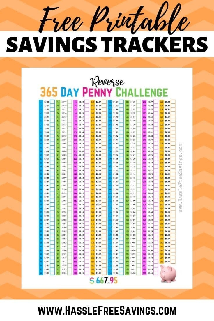 Penny Saving Challenge W Free Printables