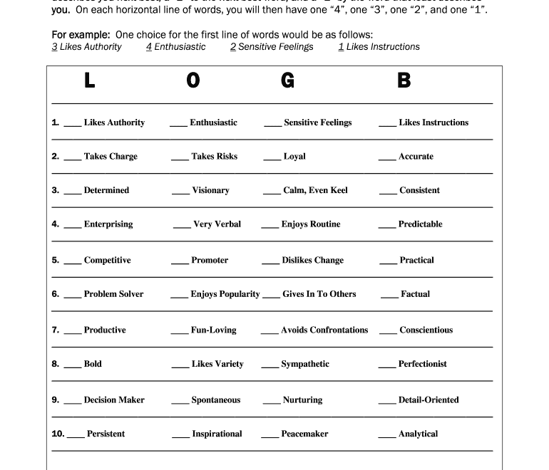 Personality Online Fill Online Printable Fillable Blank PdfFiller