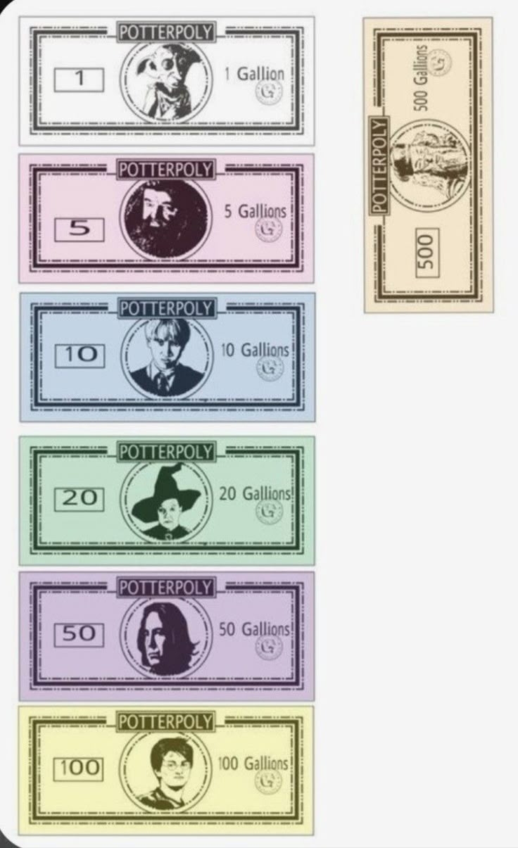Pin By Patiticja Pian On Hogwart Harry Potter Monopoly Harry Potter Miniatures Harry Potter Crafts
