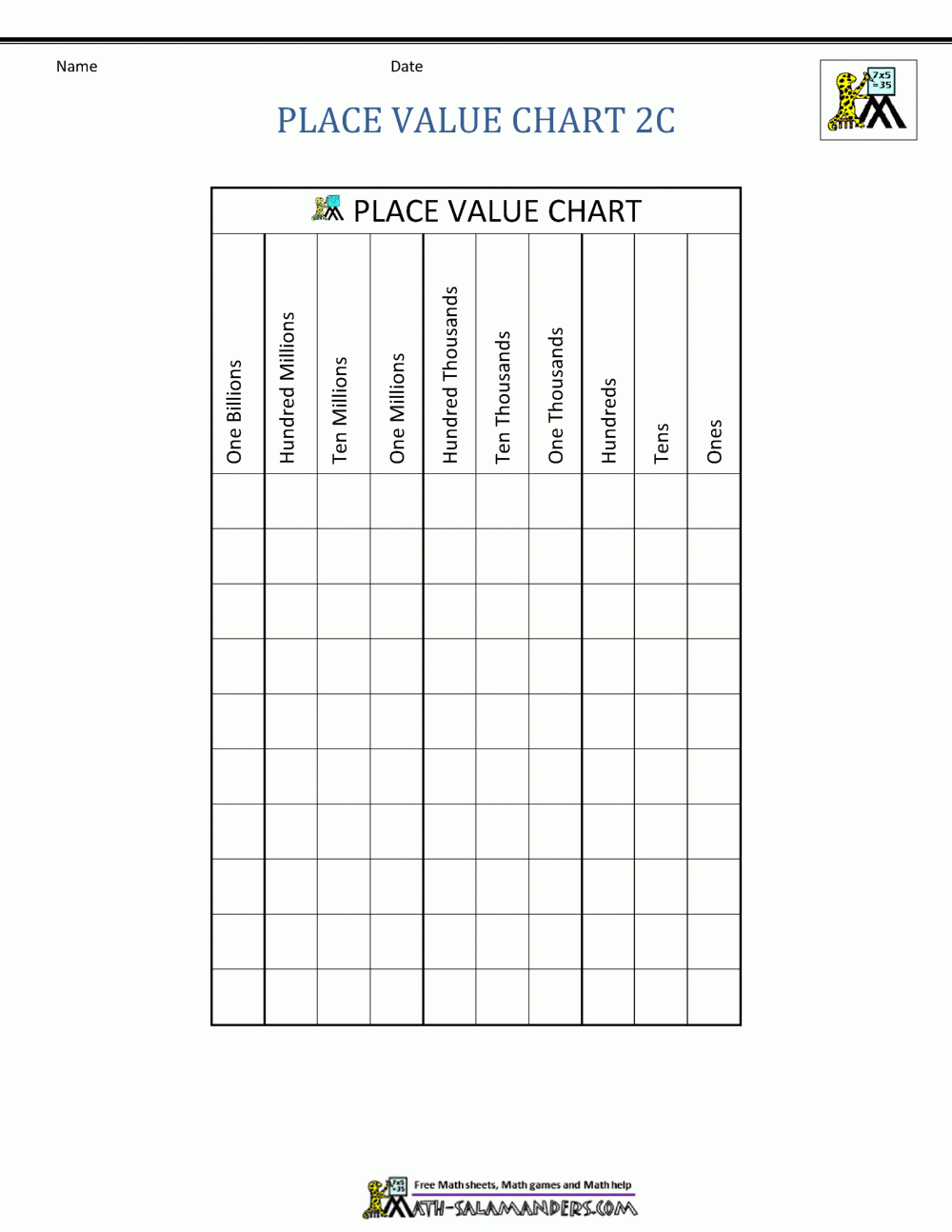 Place Value Chart Printable 3Rd Grade