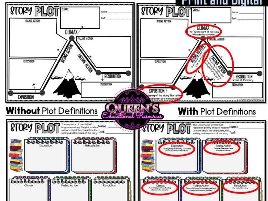 Plot Diagram Plot Worksheets Plot Mountain Plot Graphic Organizers Story Elements Plot Po Made By Teachers