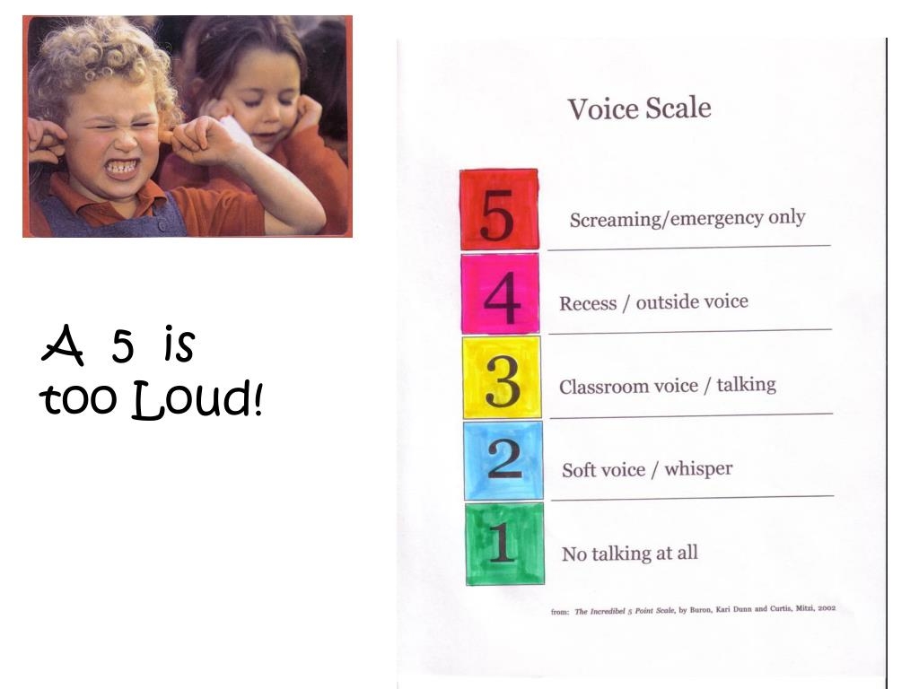 PPT The Incredible 5 Point Scale PowerPoint Presentation Free Download ID 378073