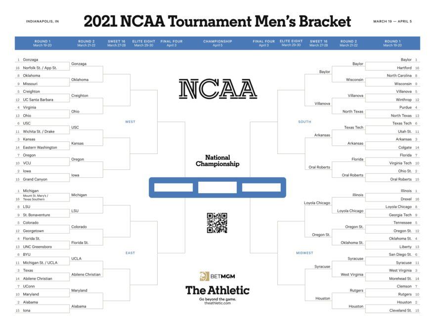 Printable NCAA Tournament Bracket Download A Fillable Copy Of The Men s 2021 March Madness Basketball Bracket Pdf The Athletic