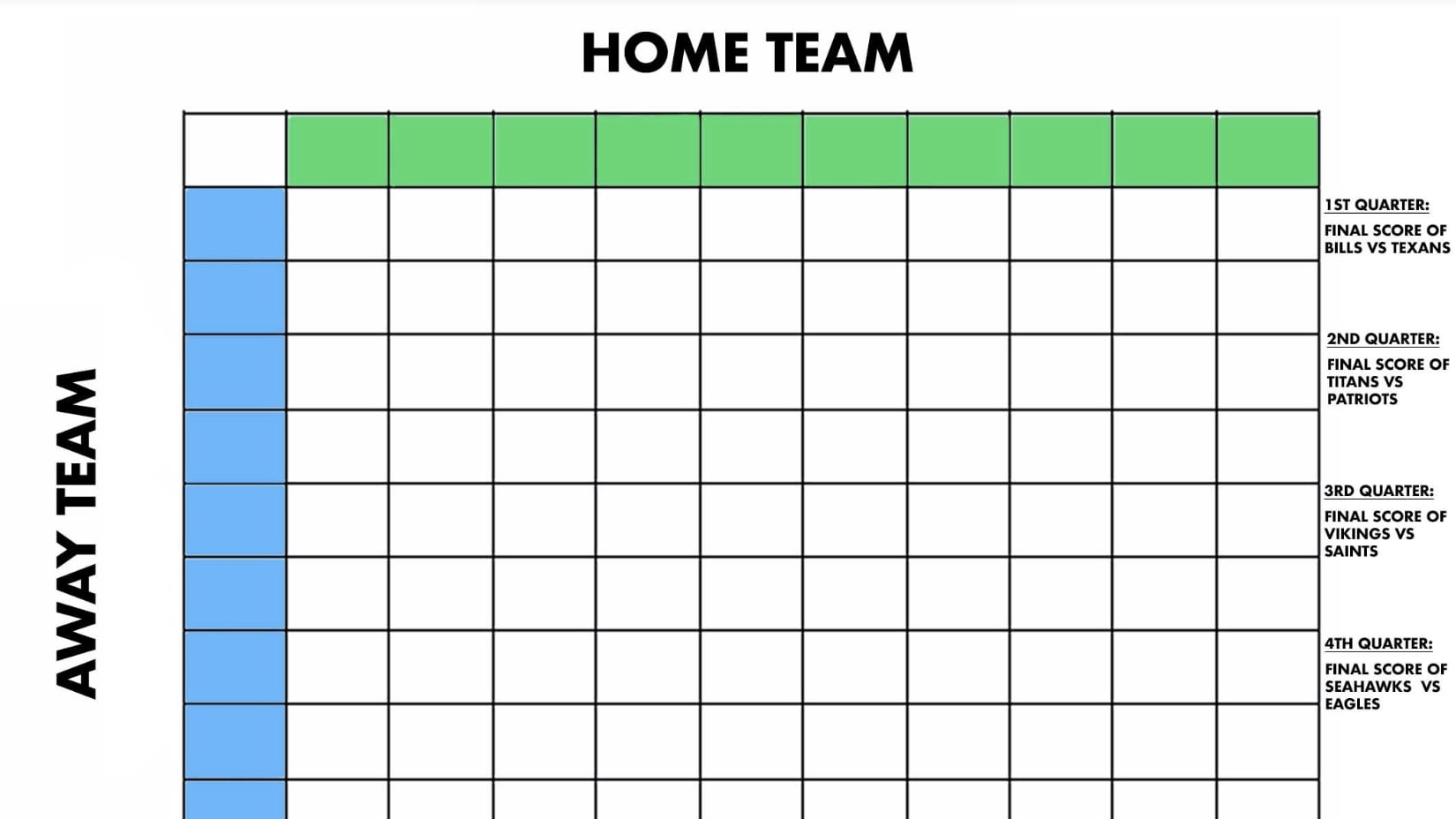 Printable NFL Wild Card Round Boxes Betting Game FanDuel Research
