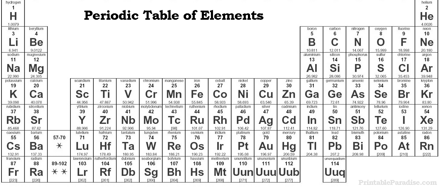 Free Printable Periodic Table Of Elements