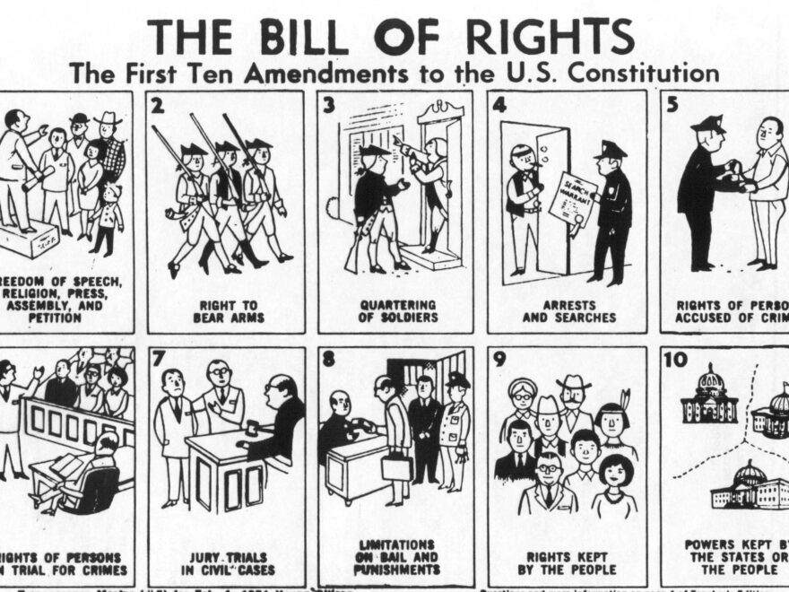 Quiz And History For Bill Of Rights Day December 15 Government Book Talk