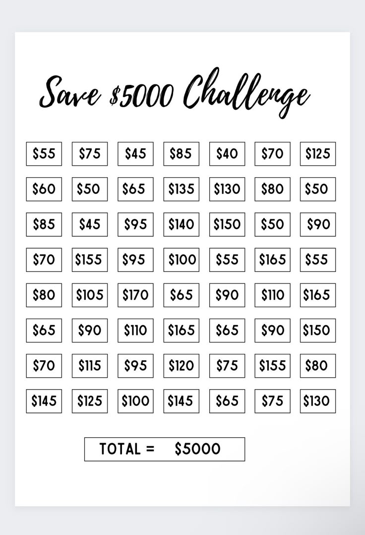 Save 5000 savings Log save 5000 In 52 Weeks Money Challenge 52 Week Saving Challenge saving Challenge savings Chart savings Challenge saving Etsy