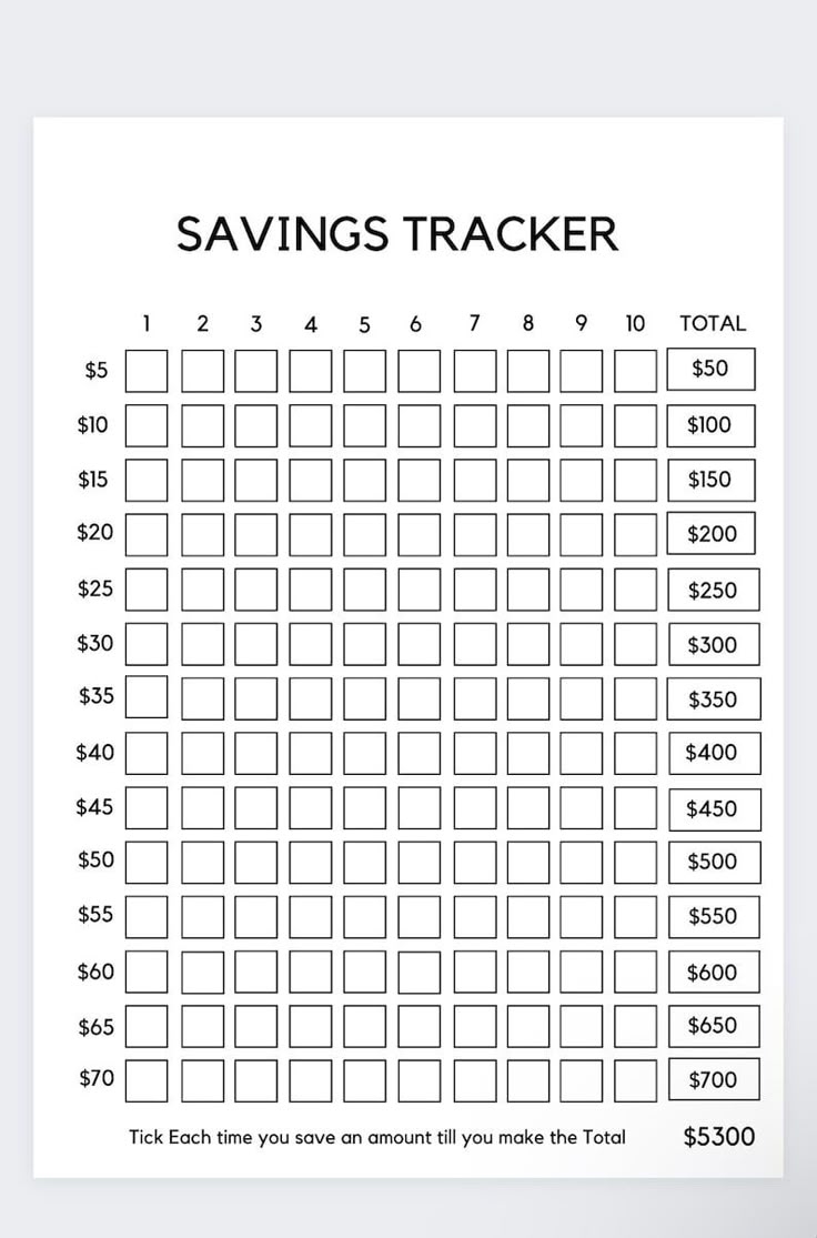 Saving Grid savings Challenge savings Chart save 5000 savings Log saving Challenge savings Tracker savings Pot savings 52 Week Challenge Etsy