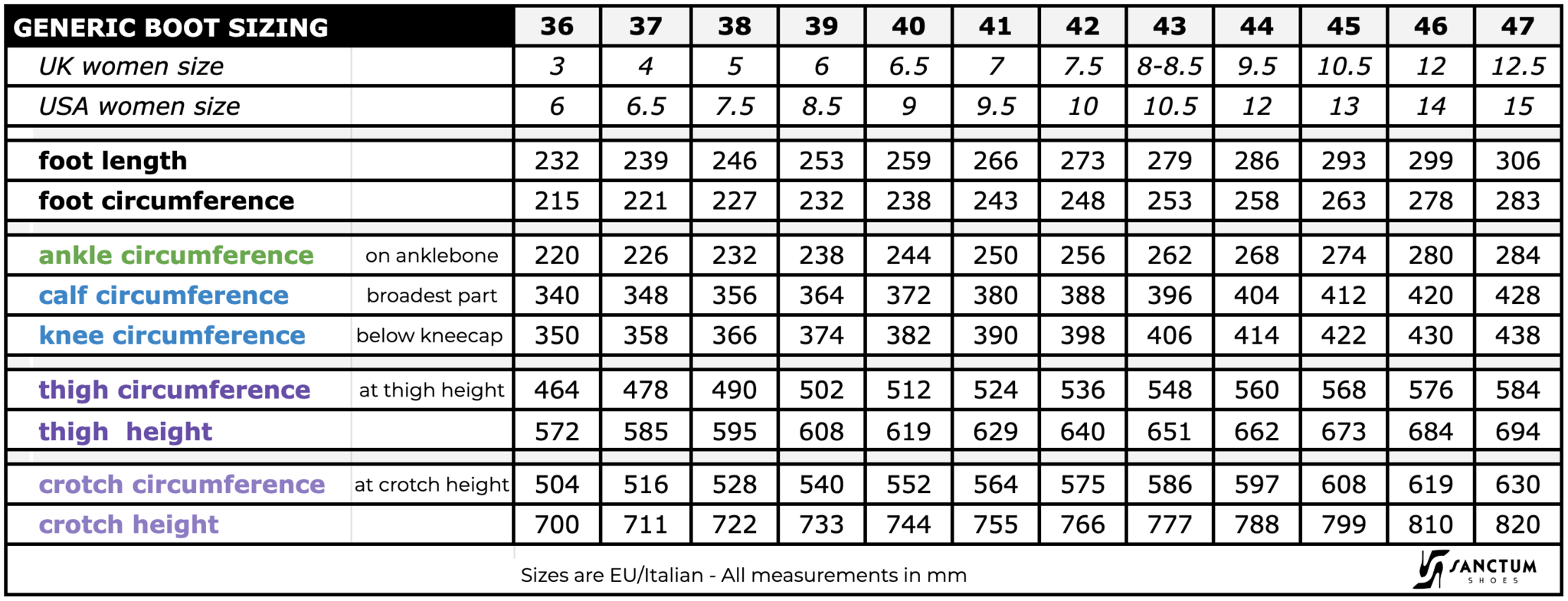 Printable WomenS Shoe Size Chart