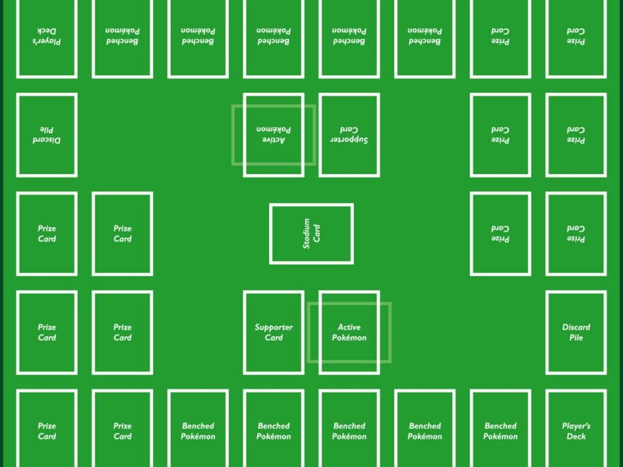 Simple Pokemon TCG Playmat Template By Icycatelf On DeviantArt