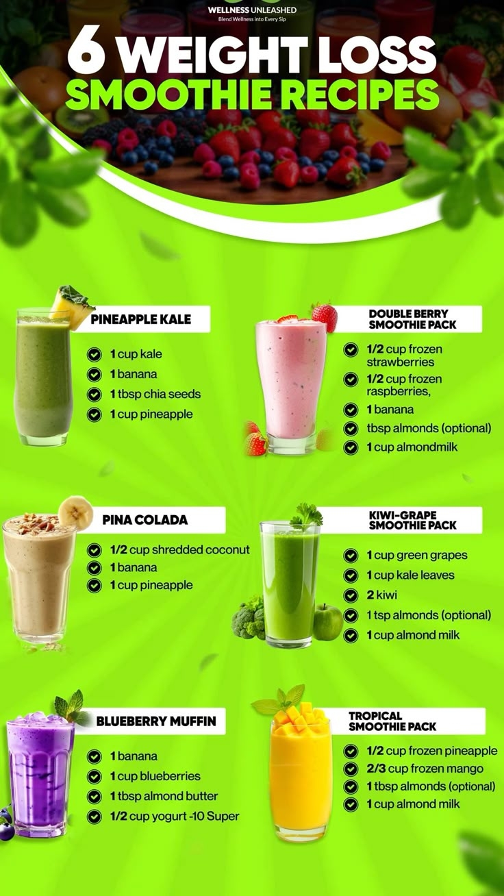  Slim Sip 6 Weight Loss Smoothies To Boost Your Day 