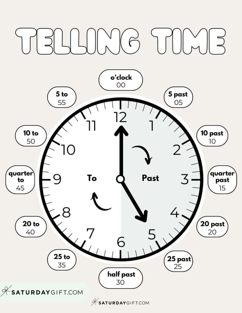 Free Printable Clock Worksheets For Kindergarten