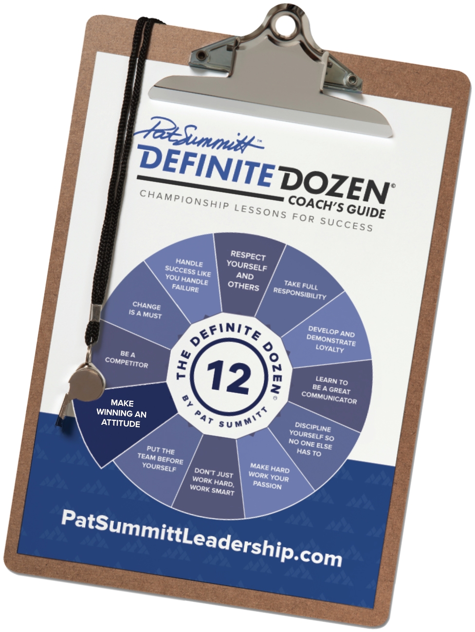The DEFINITE DOZEN Make Winning An Attitude Coach And Athletic Director