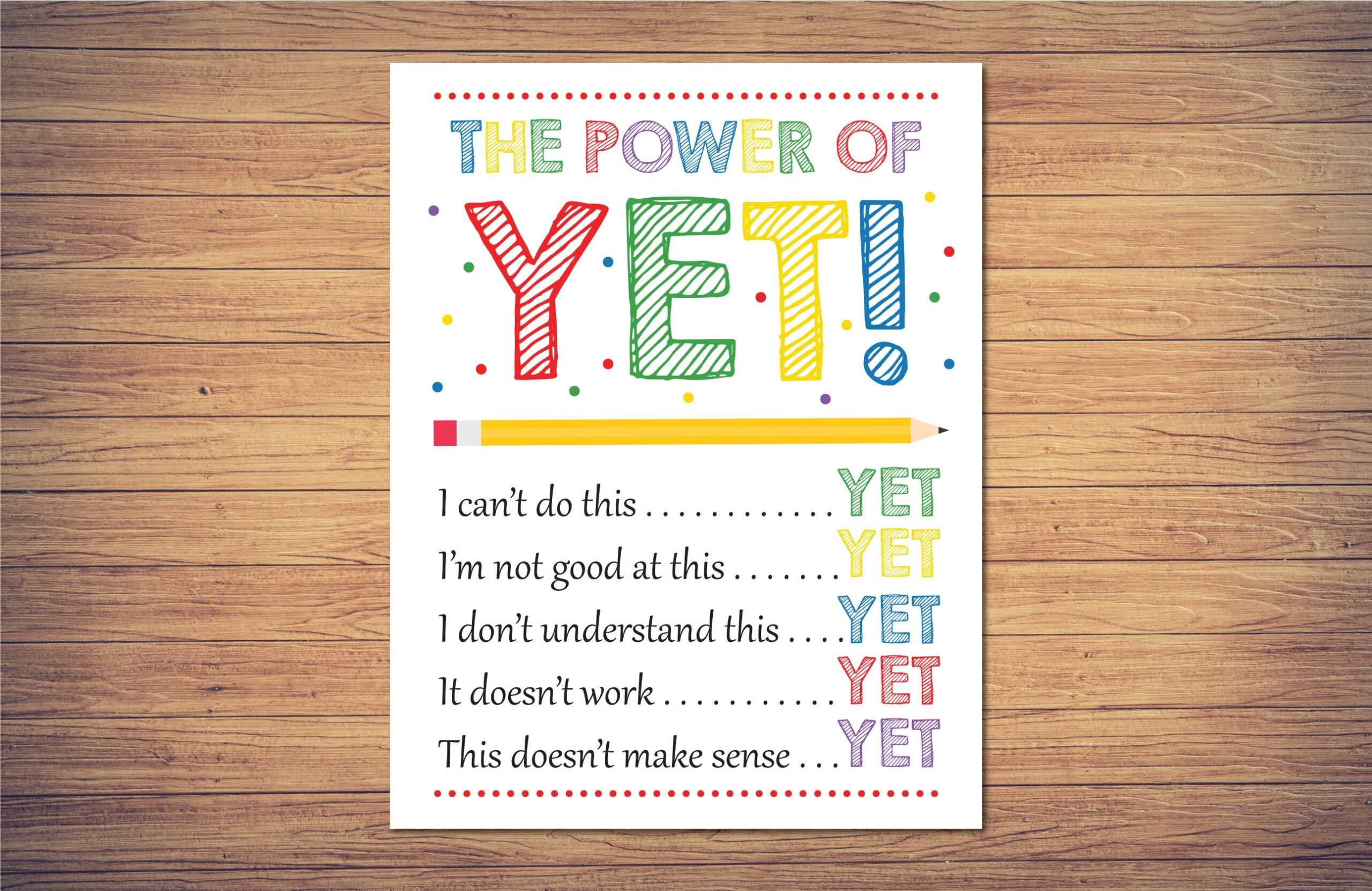 The Power Of Yet Poster Printable motivational Wall Art growth Mindset Poster instant Download teacher Classroom Decor counselor Poster Etsy