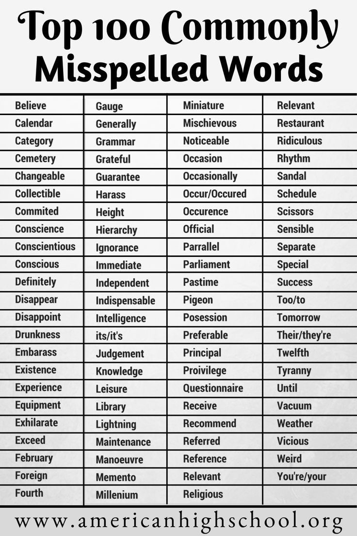 Top 10 Commonly Misspelled Words For Homeschooling Spelling